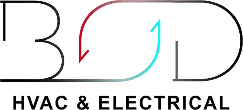 Best Owner Direct HVAC & Electrical